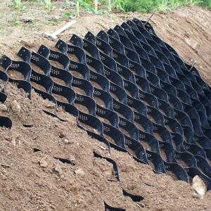 Geogrid Market Trends