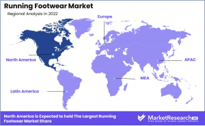 Running Footwear Market Region