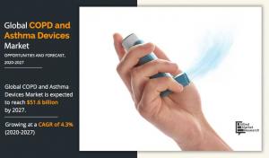 /COPD-asthma-devices-market2025