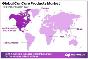 Car Care Products Market Regions