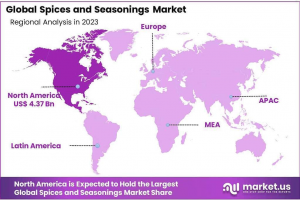 Spices-and-Seasonings-Market-Regional-Analysis