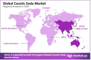 Caustic-Soda-Market-Region