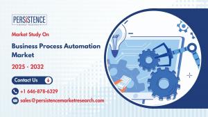 Business Process Automation Market