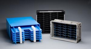 Returnable Transport Packaging Market