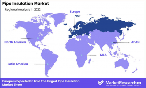 Pipe Insulation Market region
