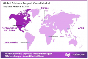 Offshore-Support-Vessel-Market-Region