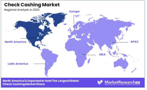 Check Cashing Market Regional Analysis