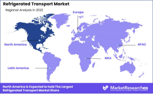 Refrigerated Transport Market Region