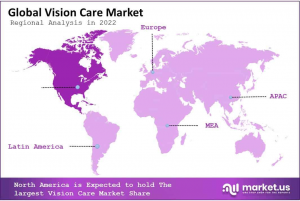 Vision Care Market Region