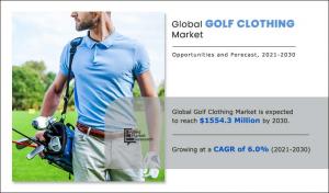 Golf Clothing Market, 2025