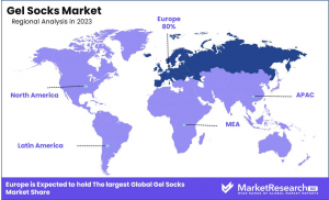 Gel Socks Market Region