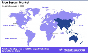 Rice Serum Market Region