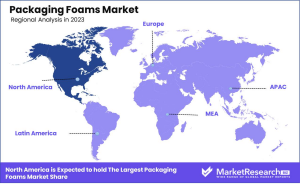 Packaging Foams Market Region