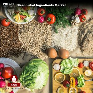 Clean Label Ingredients Market
