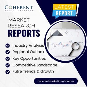 Consumer Product and Retail Market Report