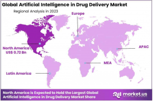 Artificial Intelligence in Drug Discovery Market Regions.png