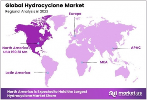 Hydrocyclone Market Regional Analysis