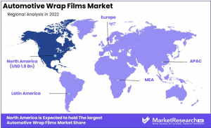 Automotive Wrap Films Market Region