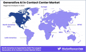 Generative AI in Contact Center Market Region