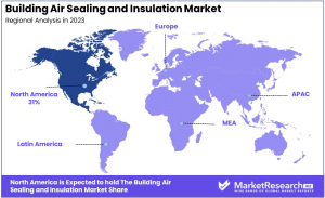 Building Air Sealing and Insulation Market Region