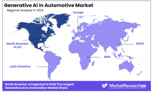 Generative AI in Automotive Market Region