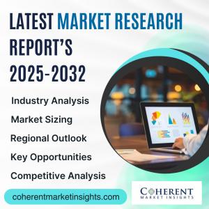 Casino Resort Market Insights