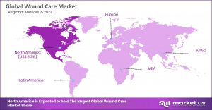 Wound Care Market Regions.png