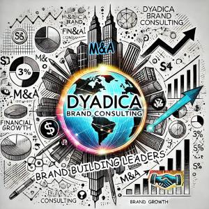 SXTC-DYADICA Global Brand Consulting World2