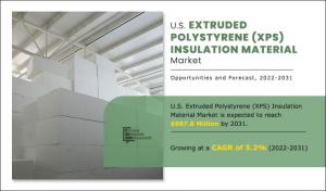 U.S. Extruded Polystyrene (XPS) Insulation Material Market