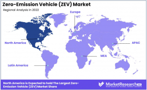 Zero Emission Vehicle (ZEV) Market Region