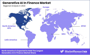 Generative AI in Finance Market Region