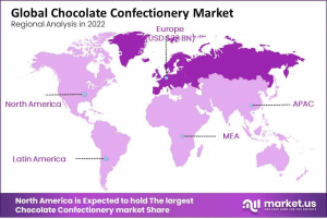 Chocolate-Confectionery-market-regional-analysis