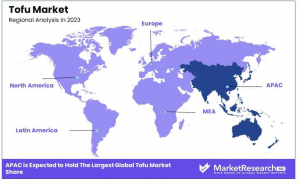 Tofu_Market_By_Regional_Analysis