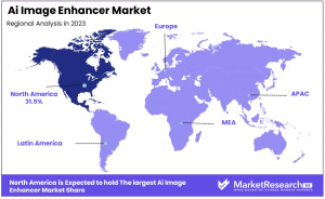 Ai Image Enhancer Market Region