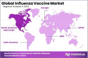 Influenza Vaccine Market Regions.jpg