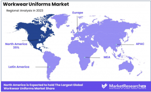 Workwear Uniforms Market Region