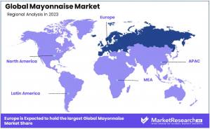 Mayonnaise-Market-By-Regional-Analysis