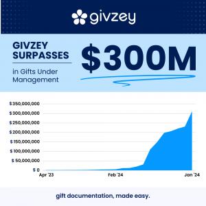 Givzey Achieves Major Milestone with $300M+ in Gift Agreements Under Management