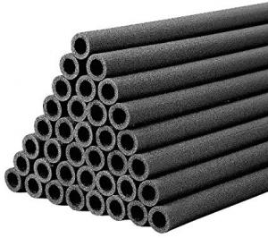 Global Pipe Insulation Market