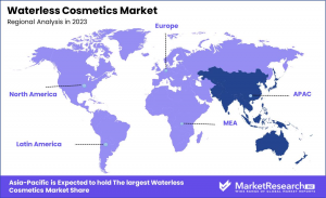 Waterless Cosmetics Market Region