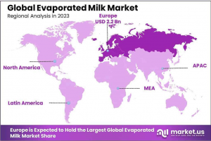 Evaporated-Milk-Market-Regional-Analysis