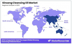Ginseng Cleansing Oil Market Region