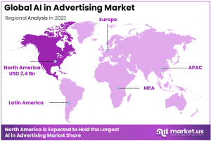 AI in Advertising Market Region