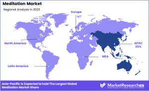 Meditation Market Regions.png