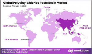 Polyvinyl-Chloride-Paste-Resin-Market-Regional-Analysis