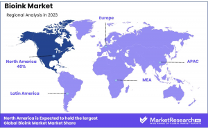 Bioink Market Regions.png