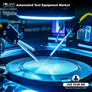 Automated Test Equipment Market