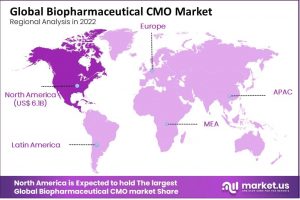 Biopharmaceutical CMO Market Region