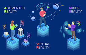 Augmented Reality & Mixed Reality