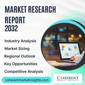 Microsurgery Robot Market Report